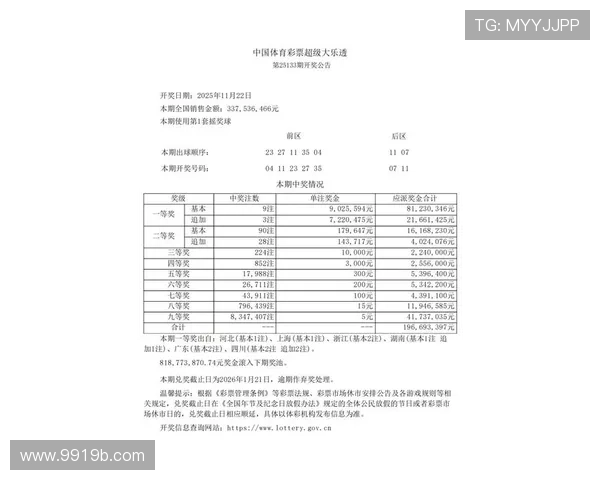 大乐透第33期开奖号码正式公布